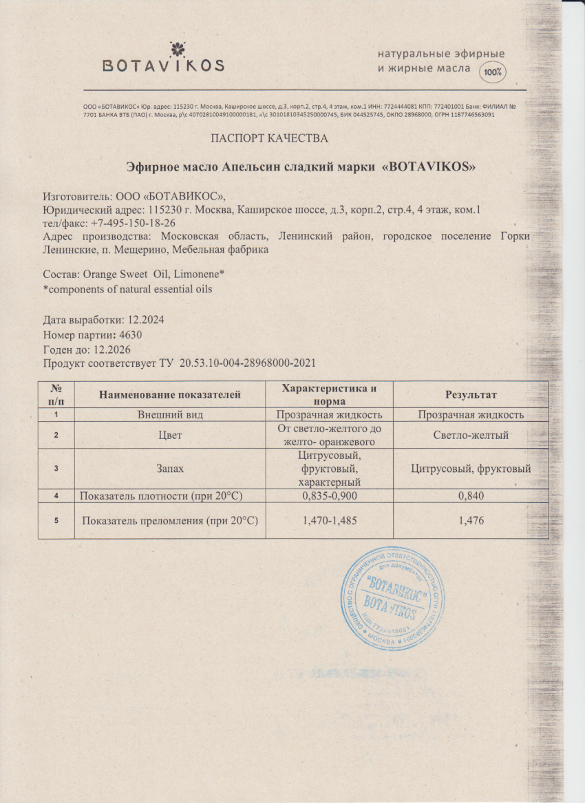 Паспорт №122024